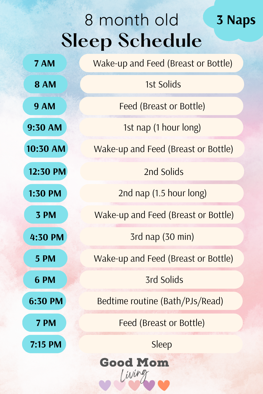 4 Month Old Sleep Schedule, Wake Windows + How Many Naps