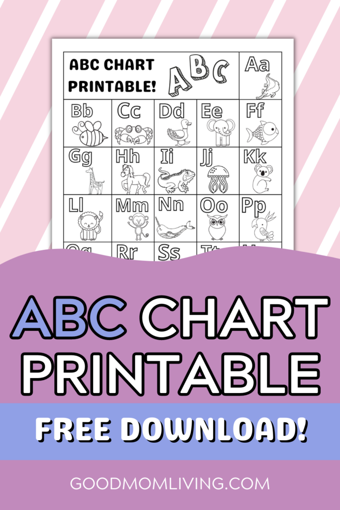 abc chart printable