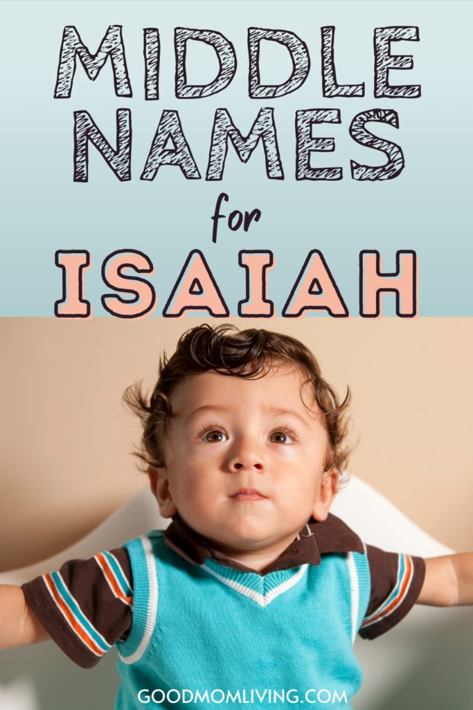 names that go with isaiah