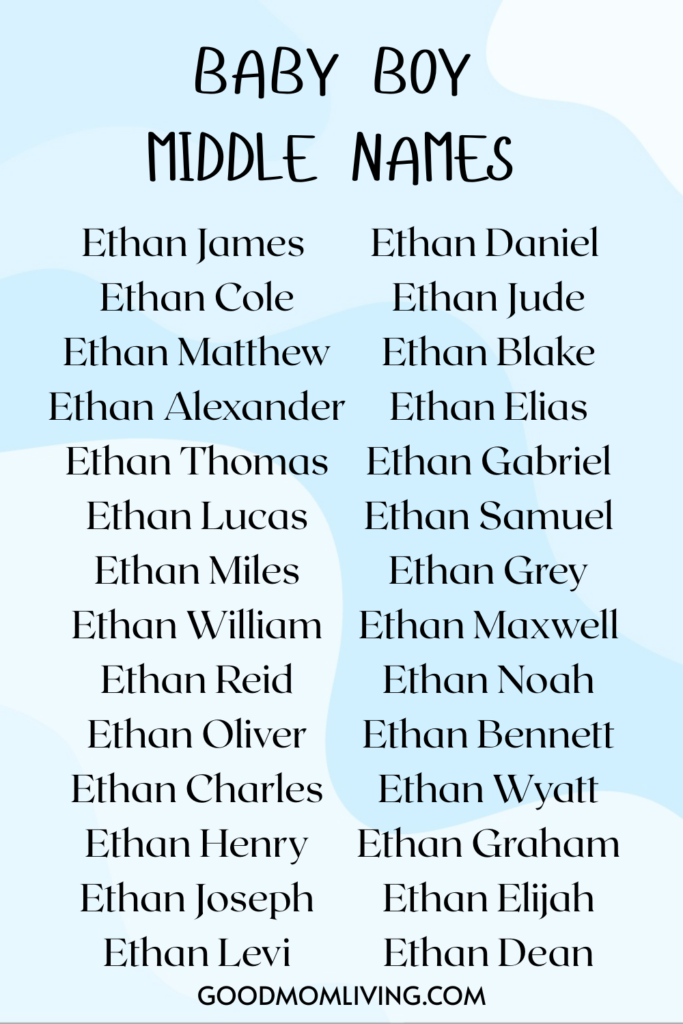A list of baby boy middle names with the first name Ethan, including Ethan James, Ethan Cole, Ethan Matthew, Ethan Alexander, Ethan Thomas, Ethan Lucas, Ethan Miles, Ethan William, Ethan Reid, Ethan Oliver, Ethan Charles, Ethan Henry, Ethan Joseph, Ethan Levi, Ethan Daniel, Ethan Jude, Ethan Blake, Ethan Elias, Ethan Gabriel, Ethan Samuel, Ethan Grey, Ethan Maxwell, Ethan Noah, Ethan Bennett, Ethan Wyatt, Ethan Graham, Ethan Elijah, and Ethan Dean.
