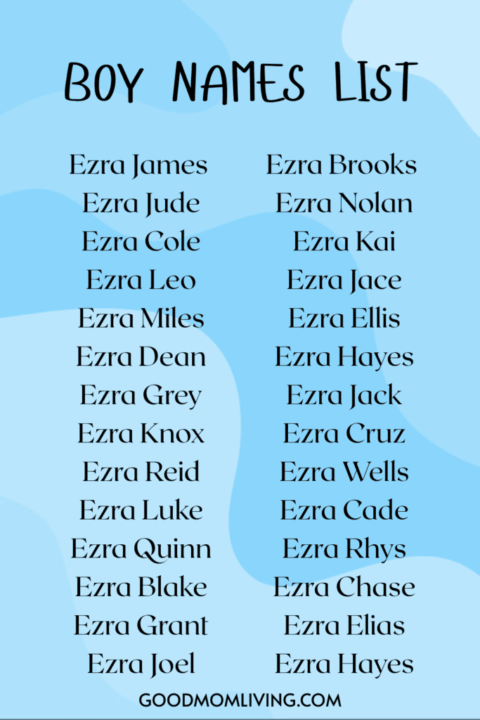 A blue background graphic titled "Boy Names List" with two columns of names featuring the first name "Ezra" paired with different middle names like James, Jude, Cole, Brooks, and Nolan.