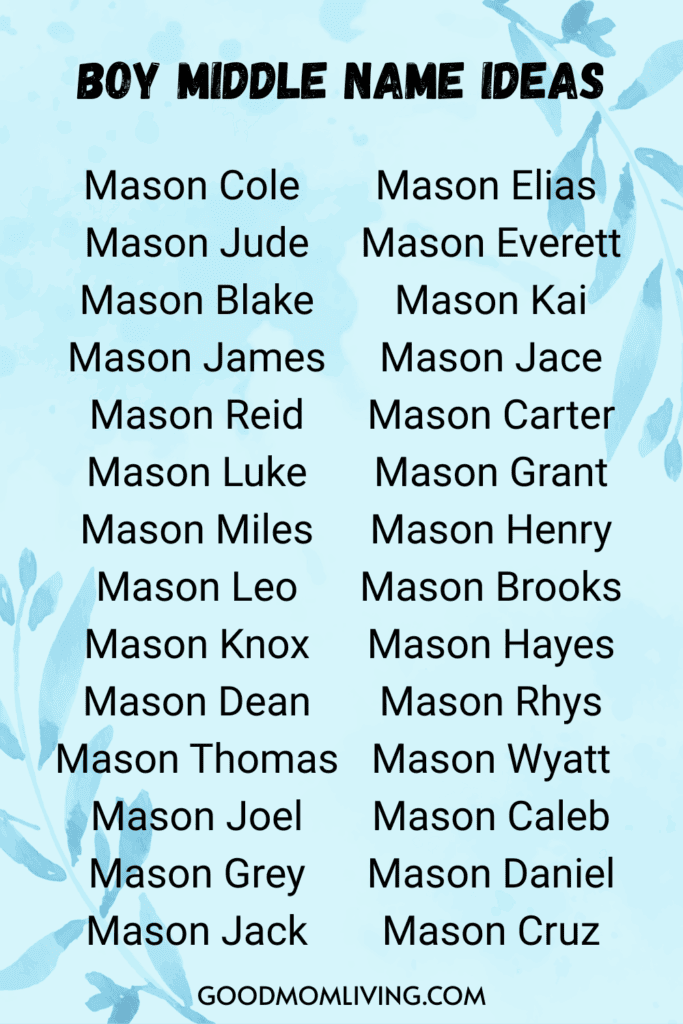 A list of boy middle name ideas for the first name Mason, including: Cole, Jude, Blake, James, Reid, Luke, Miles, Leo, Knox, Dean, Thomas, Joel, Grey, Jack, Elias, Everett, Kai, Jace, Carter, Grant, Henry, Brooks, Hayes, Rhys, Wyatt, Caleb, Daniel, Cruz. The background is light blue with floral accents. The website goodmomliving.com is noted at the bottom.